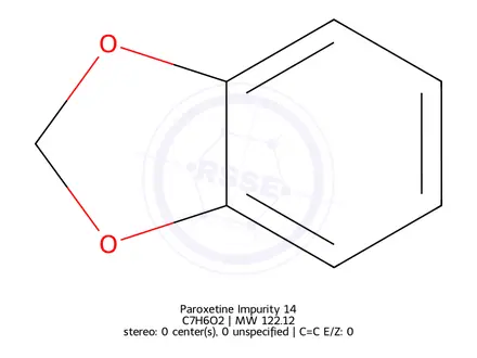 Chemical structure of benzo[d][1,3]dioxole