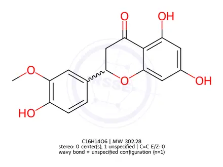 Chemical structure of Homoeriodictyol