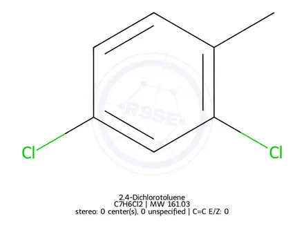 Chemical structure of 2,4-Dichlorotoluene