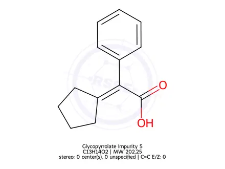 Chemical structure of Glycopyrrolate Impurity 5