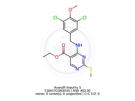 Chemical structure of Avanafil Impurity 5