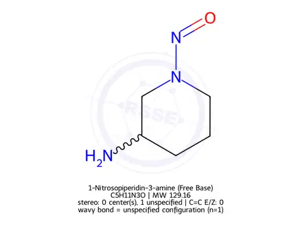 Chemical structure of 1-nitrosopiperidin-3-amine
