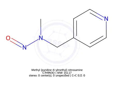 Chemical structure of Methyl (pyridine-4-ylmethyl) nitrosamine