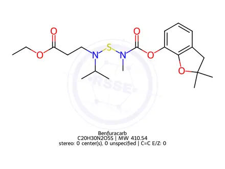 Chemical structure of Benfuracarb