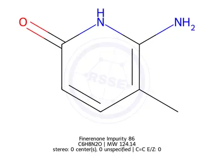 Chemical structure of Finerenone Impurity 66