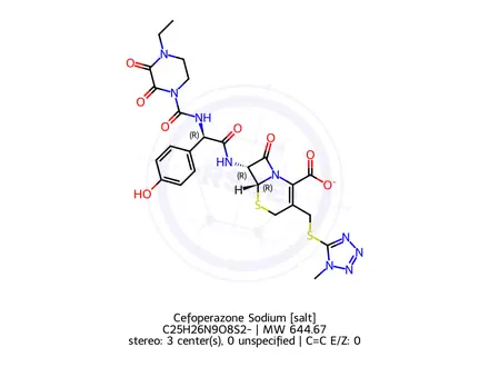 Chemical structure of Cefoperazone Sodium