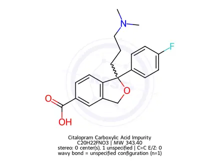Chemical structure of Citalopram Carboxylic Acid Impurity