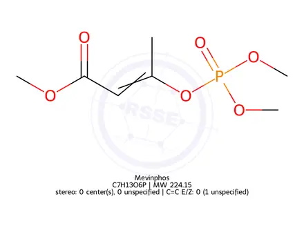 Chemical structure of Mevinphos