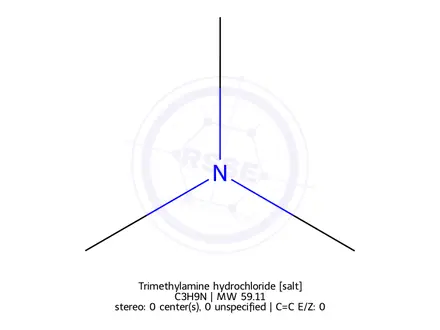 Chemical structure of Trimethylamine hydrochloride