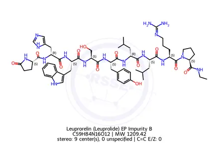 Chemical structure of Leuprorelin (Leuprolide) EP Impurity B