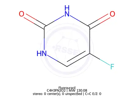 Chemical structure of Fluorouracil