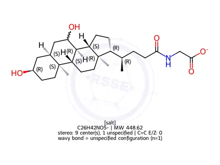 Chemical structure of Glycochenodeoxycholic Acid Sodium Salt