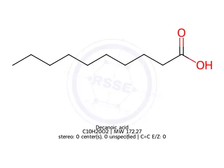 Chemical structure of Decanoic acid