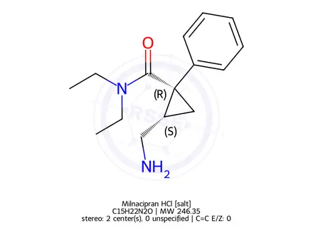 Chemical structure of Milnacipran HCl