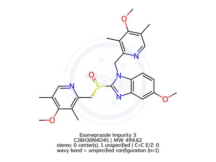 Chemical structure of Esomeprazole Impurity K