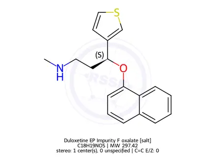 Chemical structure of Duloxetine EP Impurity F