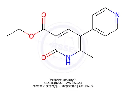 Chemical structure of Milrinone Impurity 8