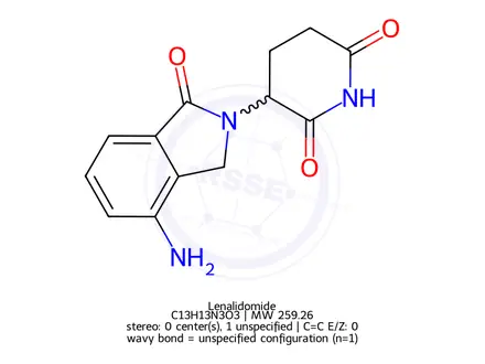 Chemical structure of Lenalidomide
