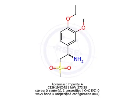 Chemical structure of Apremilast Impurity A