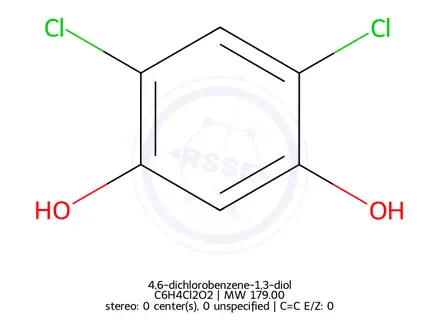 Chemical structure of 4,6-dichlorobenzene-1,3-diol
