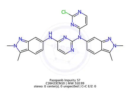 Chemical structure of Pazopanib Impurity 57