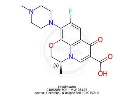 Chemical structure of Levofloxacin