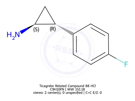 Chemical structure of Ticagrelor Related Compound 88 HCl