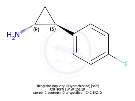 Chemical structure of Ticagrelor Impurity 1(Hydrochloride)