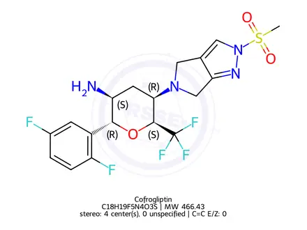 Chemical structure of Cofrogliptin