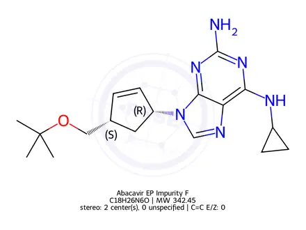 Chemical structure of Abacavir EP Impurity F
