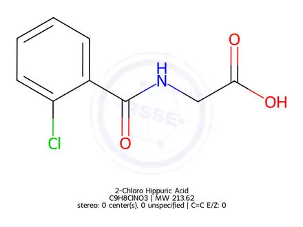 Chemical structure of 2-(2-Chlorobenzamido)acetic acid