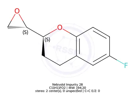 Chemical structure of Nebivolol Impurity 28