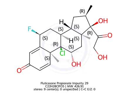 Chemical structure of Fluticasone Propionate Impurity 29