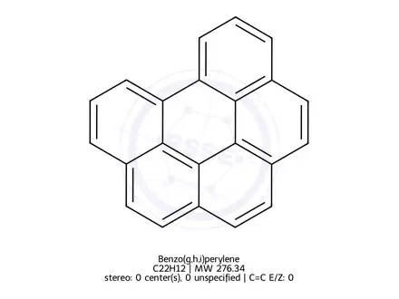 Chemical structure of Benzo(g,h,i)perylene