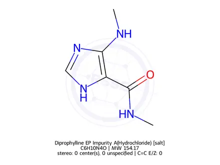 Chemical structure of heophylline EP Impurity D