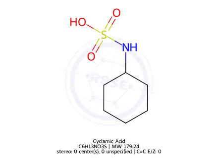 Chemical structure of Cyclamic Acid (1152600)