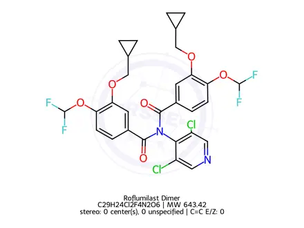 Chemical structure of Roflumilast Dimer