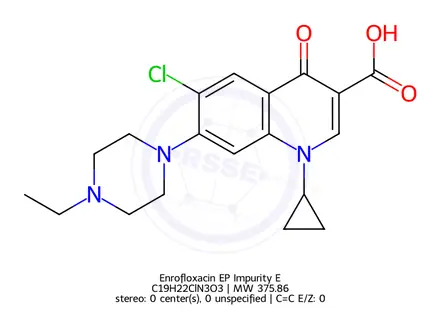 Chemical structure of Enrofloxacin EP Impurity E