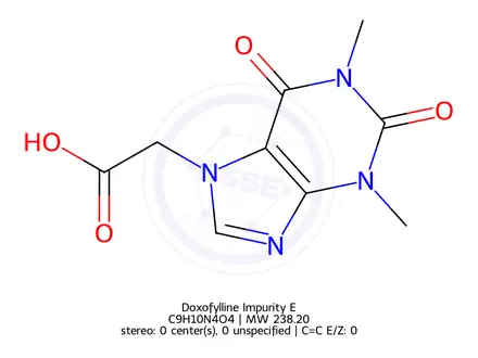 Chemical structure of Doxofylline Impurity E