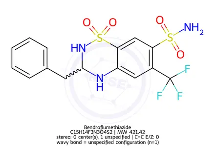 Chemical structure of Bendroflumethiazide