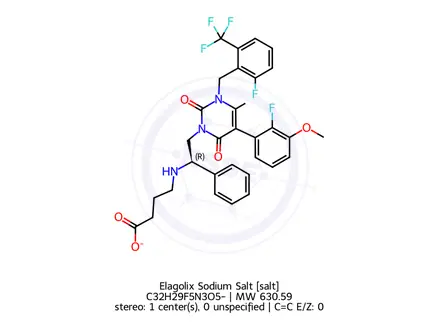 Chemical structure of Elagolix Sodium Salt