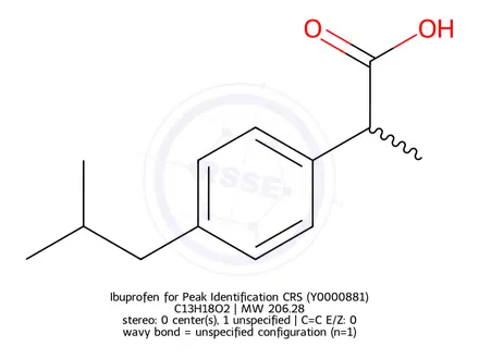 Chemical structure of Ibuprofen