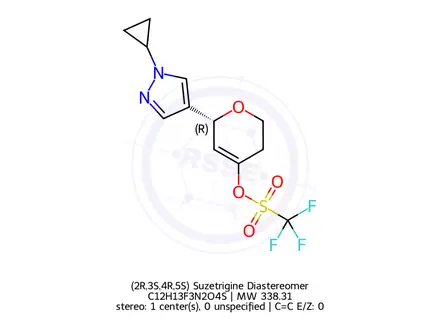 Chemical structure of Dihydro Artemisinic Alcohol