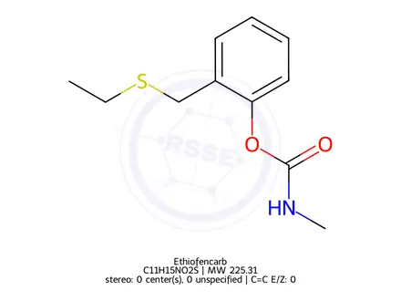 Chemical structure of Ethiofencarb