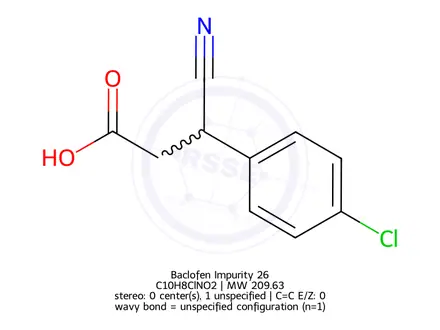 Chemical structure of Baclofen Impurity 26