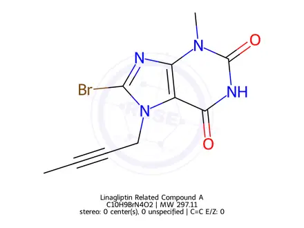 Chemical structure of Linagliptin Related Compound A