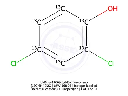 Chemical structure of [U-Ring-13C6]-2,4-Dichlorophenol
