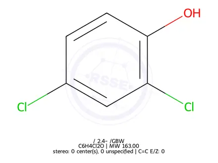 Chemical structure of 2,4-Dichlorophenol