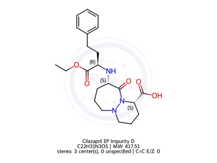 Chemical structure of Cilazapril-Impurity D