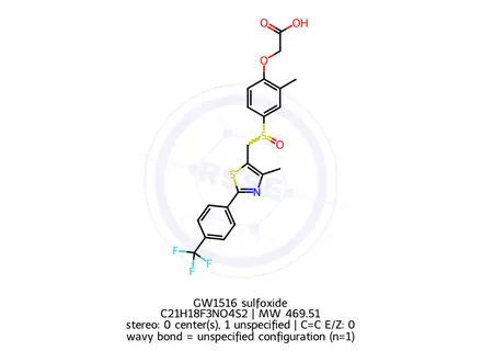 Chemical structure of GW1516 sulfoxide
